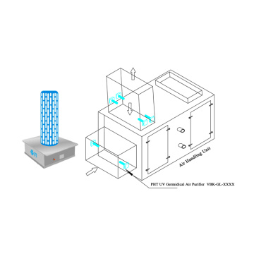 air cleaner 10000cmh hvac fcu sterilie