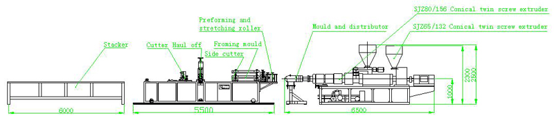 Flow Chart Process