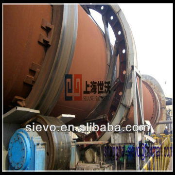 ball mill grinder / rod mill / cement mills for sale