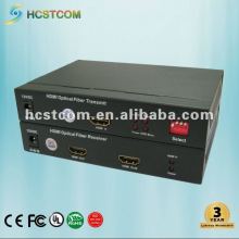 HDMI Fiber multiplexer