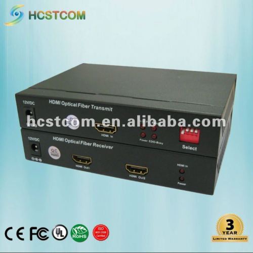 HDMI Video Fiber Optic Transmitter and Receiver