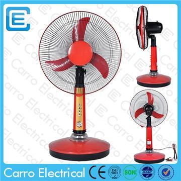 Promotion interested in dc solar flow fan
