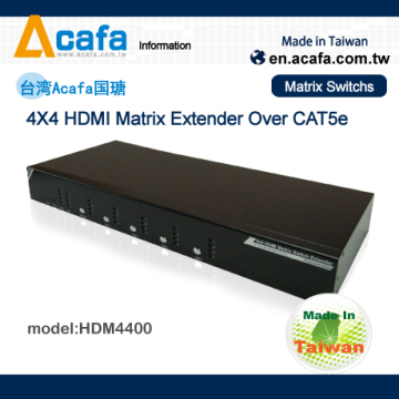 ACAFA HDMI Matrix Switch +Multiple Mixing signals Extender over Cat5