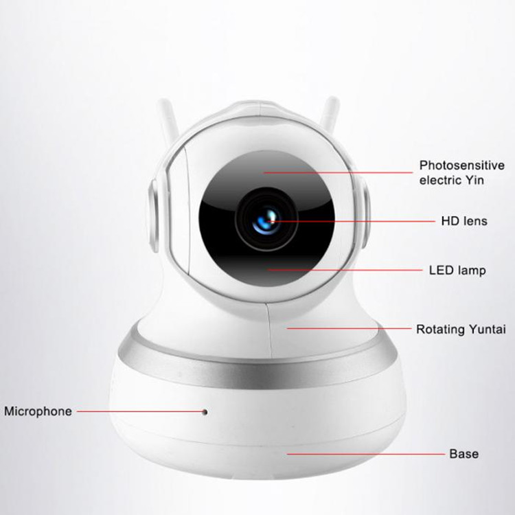 cloud storage ip camera