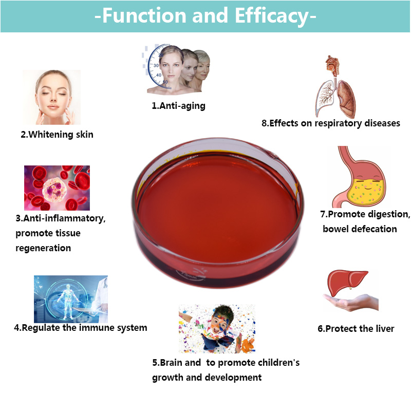 Seabuckthorn seed oil function