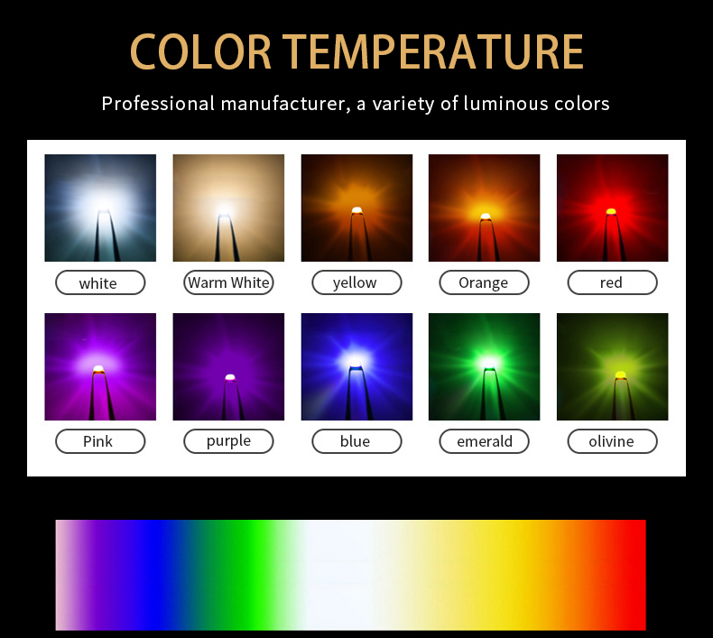In Line Led Infrared Dual Color Temperature 08