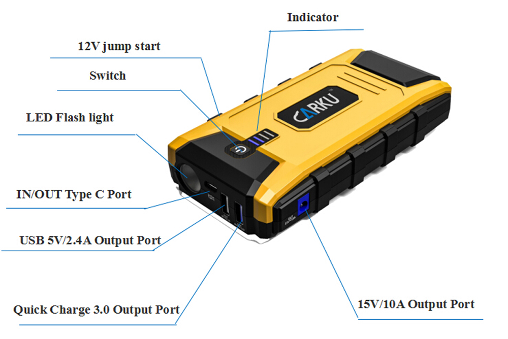 Carku 12V Portable power bank Mini Car Jump Starter ,Multi-function Auto Emergency Start Power