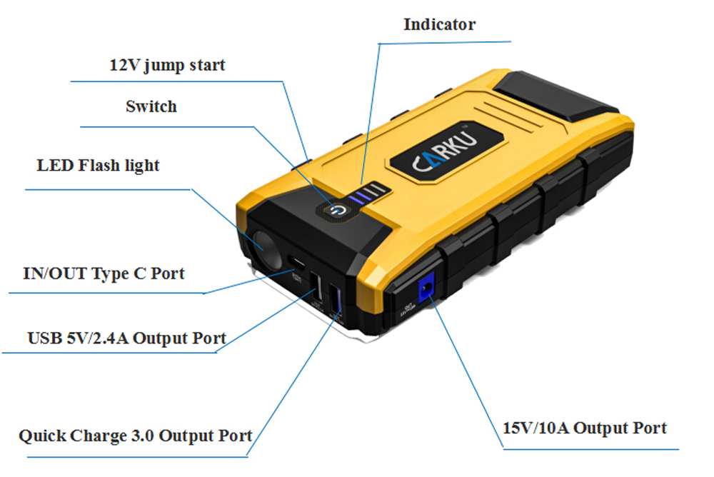 CARKU portable petrol battery booster pack jumpstarters power pack to quick charge USB device with 3hours