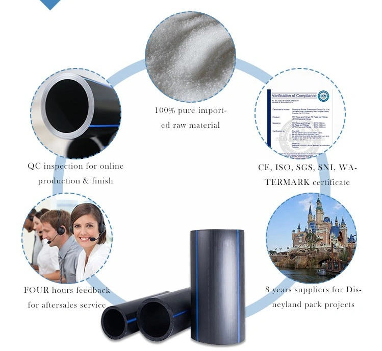 Various Sizes Inches and mm Pn16/ Polyethylene Fittings HDPE Pipe Fittings for HDPE Pipe Connection