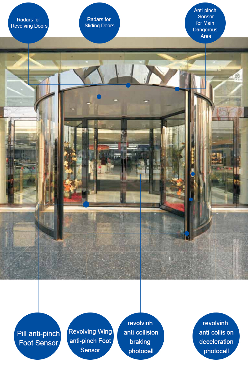 2 wing double door leaf sliding glass automatic revolving door for shopping mall