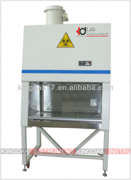 clean biological safety cabinet with alarm