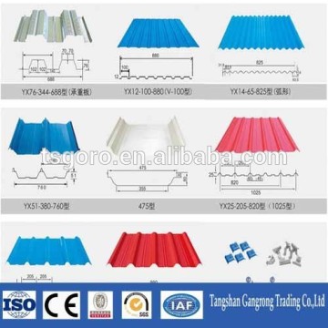 cheap metal sheet roofing /roofing material