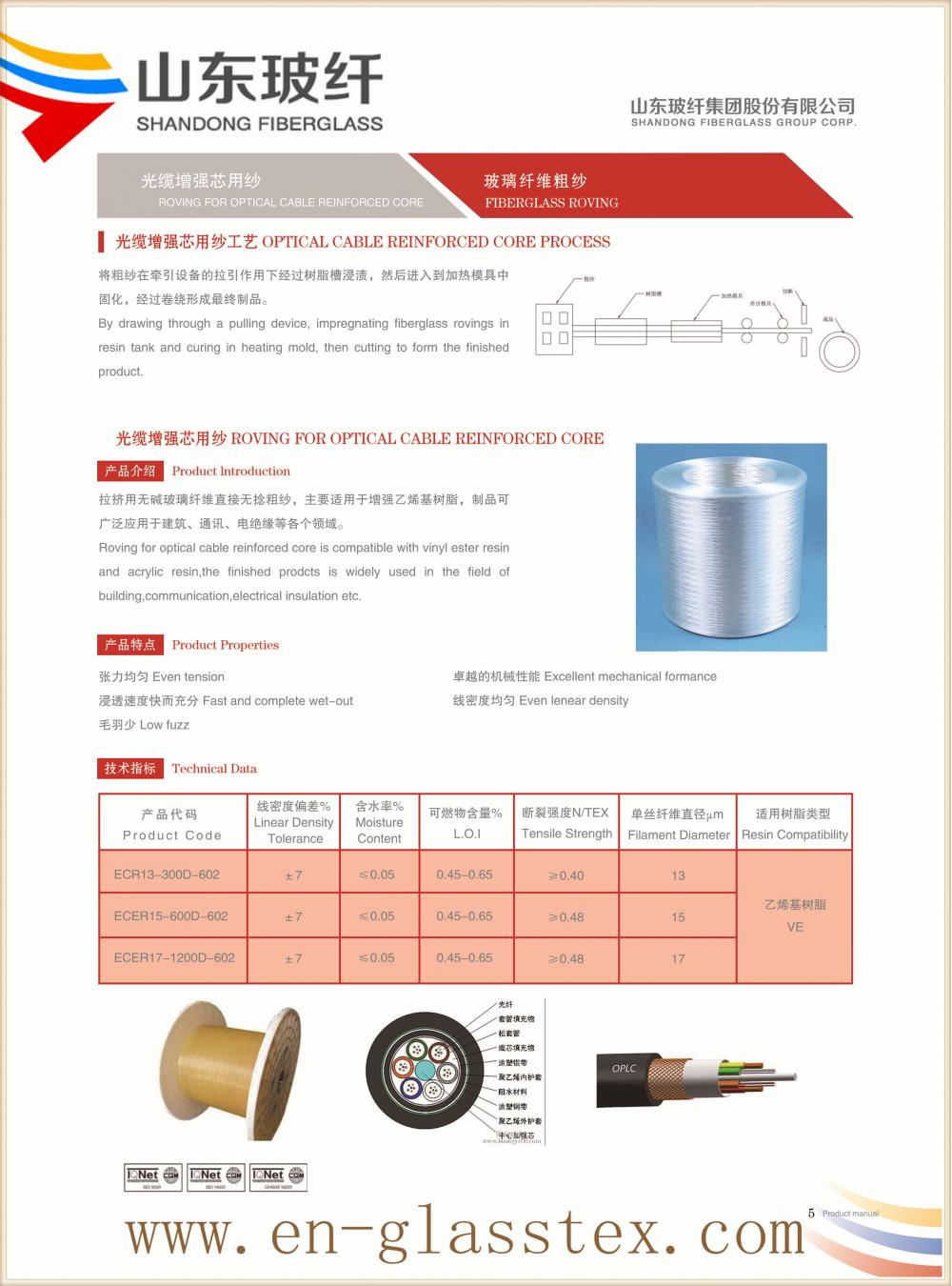 17micron 1200 الكابلات المقواة بالألياف تكس عززت المتجولين