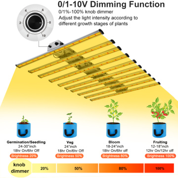 Samsung LM301H LED Grow Light Bar