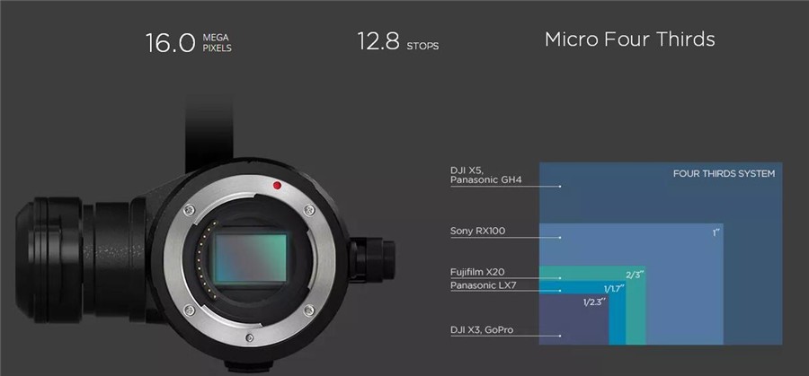 Professional Aerial gimbal camera DJI ZENMUSE X5 Raw camera for dji Inspire/Osmo,M600 drone