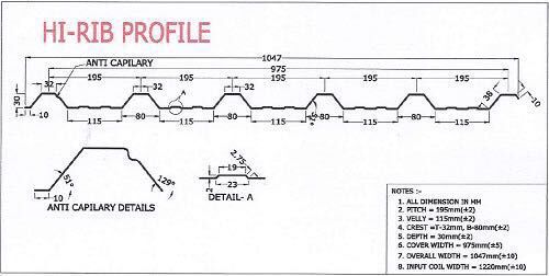 IBR trapezoid roof sheet roll forming machine