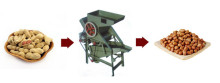 Peanut Shelling Machine
