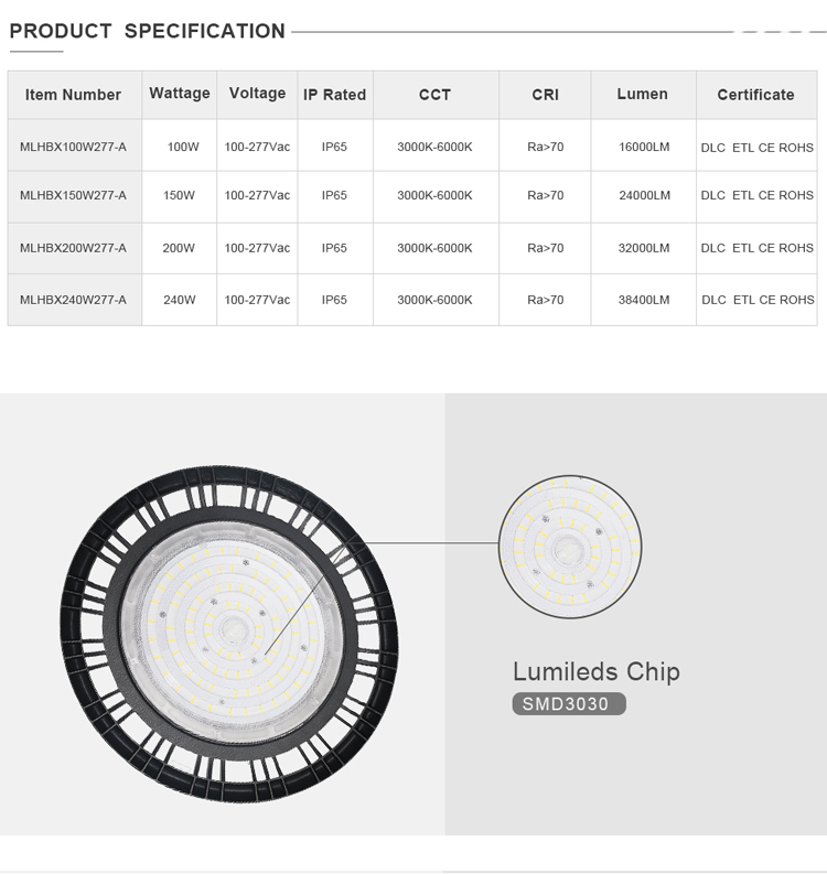 Minglight DLC ETL IP67 waterproof motion sensor ufo 200w led high bay