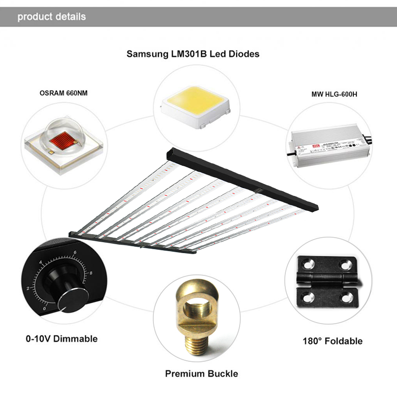 LED تنمو ضوء PPFD يصل إلى 3.2