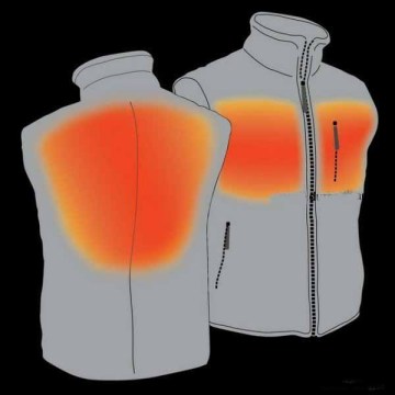 Heated Jacket