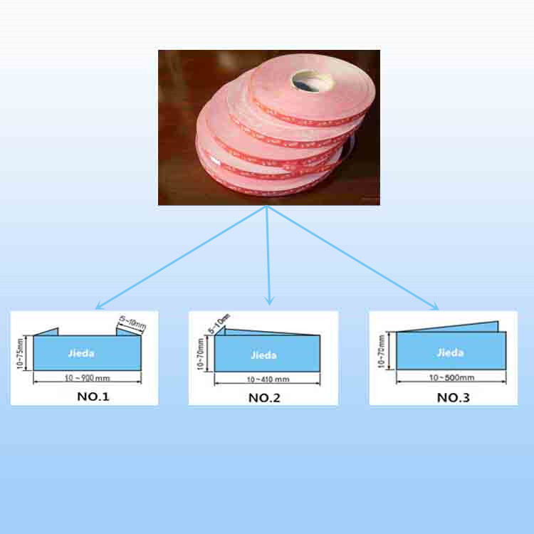 Ultrasonic Gift Belt Cutting Machines Ultrasonic Gift Belt Cutting Machines