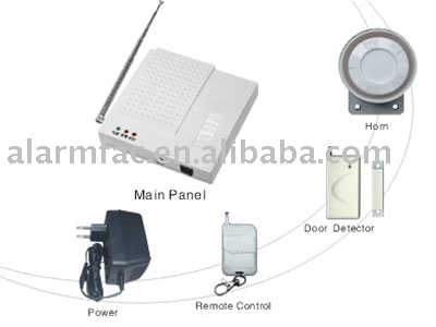 Alarm host system