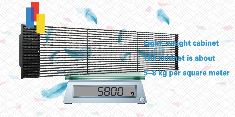  Light weight of LED Grid Display for Building Facade
