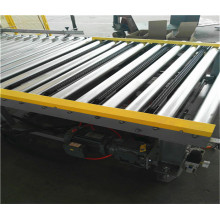 High efficiency Industrial Package Roller Conveyor