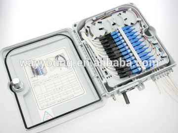 FTTH fiber termination box