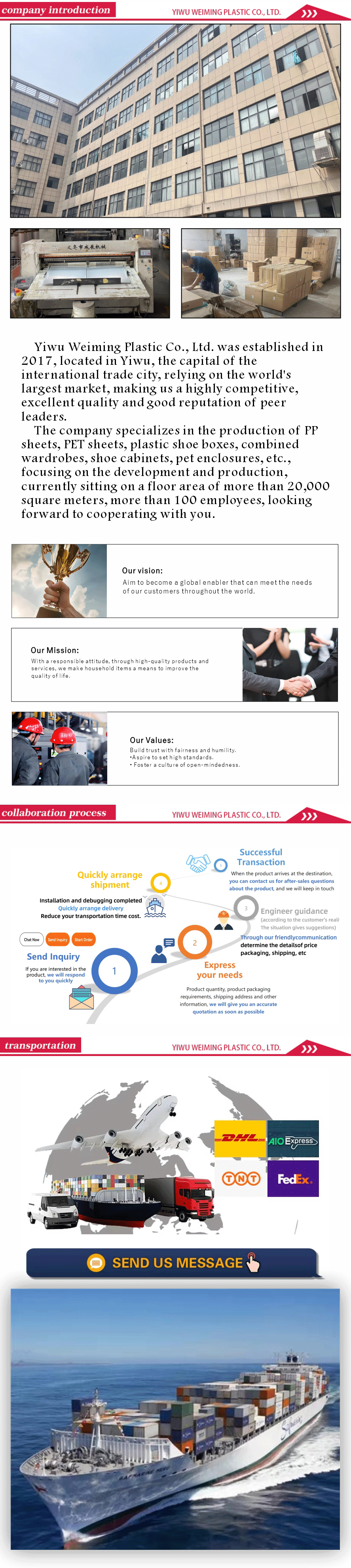 デフォルト名 default name