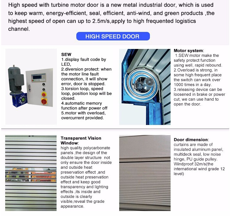 Turbine door spcification