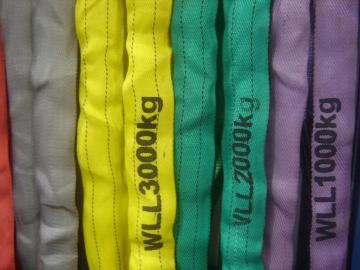 1T-1000TRound Slings,Polyester Round Slings,Synthetic Round Slings,Eye-Eye Round Slings