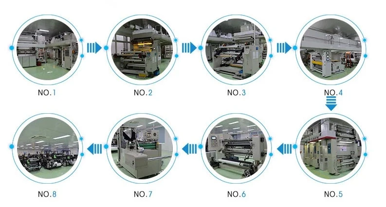 ESD Moisture Barrier Bag for Electronic Products with SGS