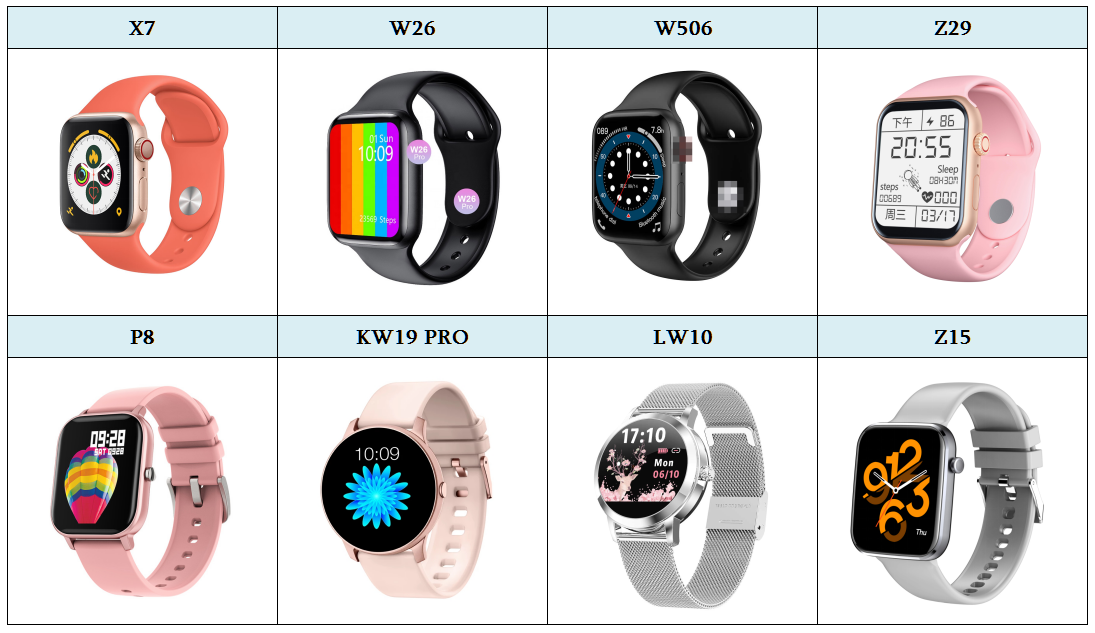 KW76 Low Price Smartwatch for Man Ladies IP68 Waterproof Calling New Smart Watch Wholesalers