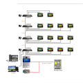 IP Apartment Video Tür Eingangstelefon