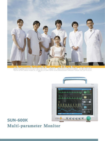 network patient monitoring