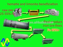 introduction to mineral processing / mineral extraction process