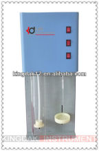 KDN series semi-automatic kjeldahl nitrogen analyzer