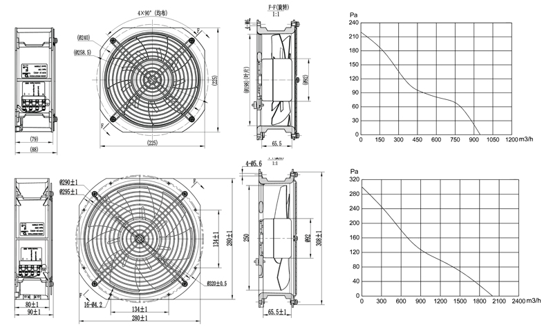 Aluminum alloy DC brushless motor roof mounted industrial exhaust fan