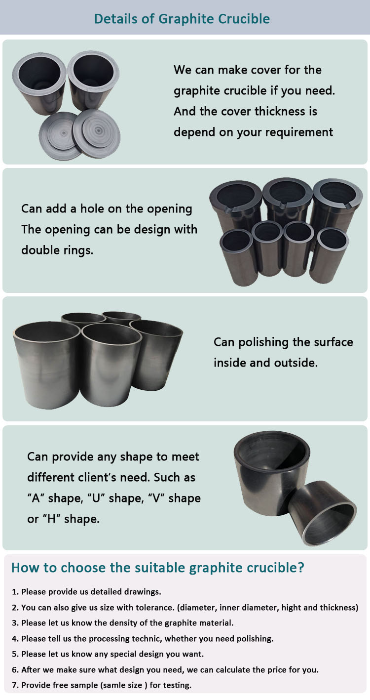 Isostatic Graphite Crucibles