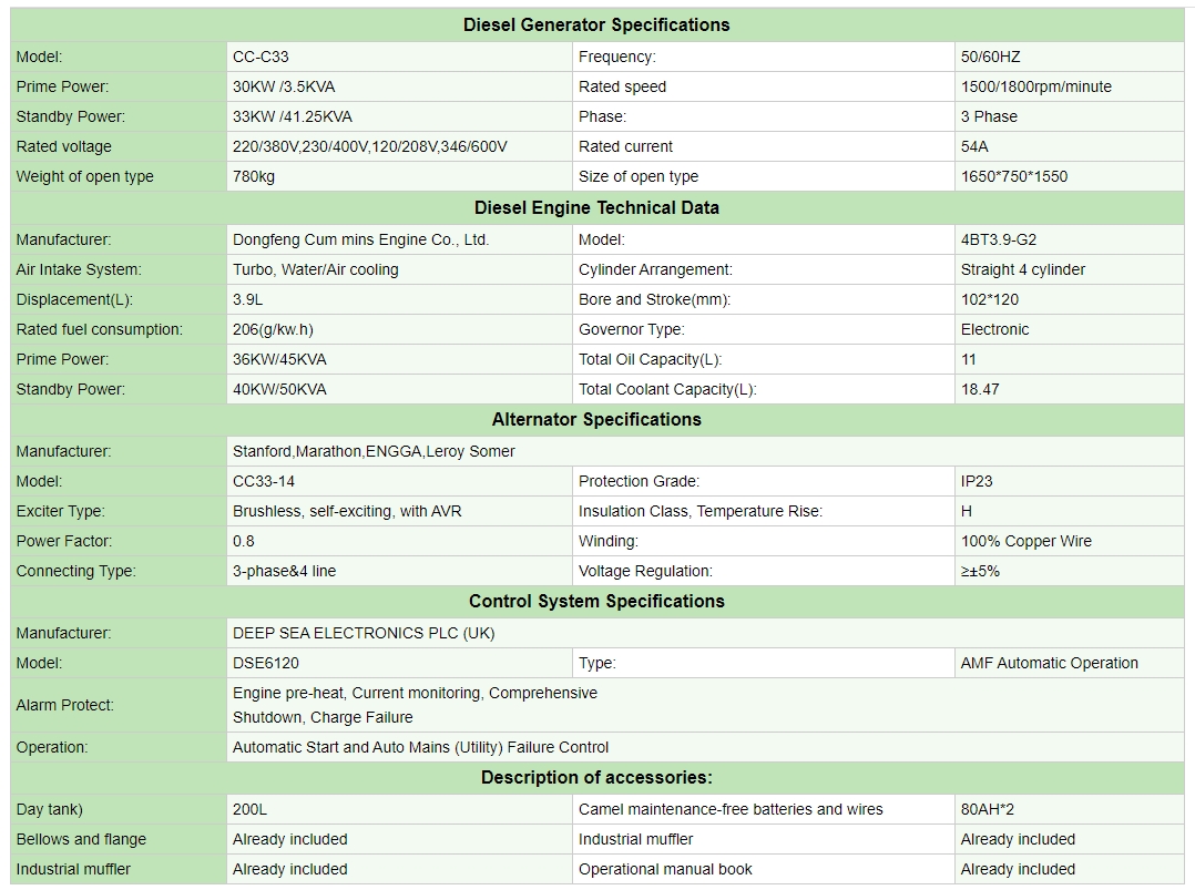 Diesel Generator High Quality 30kw 柴油发电机 高品质 30kw