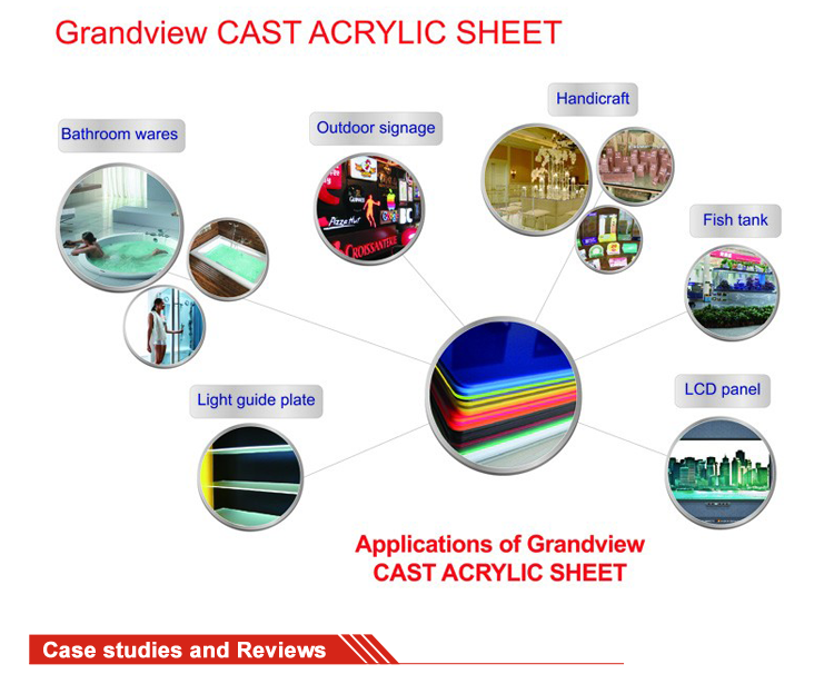 Customized Color 1.8mm-200mm pmma cast acrylic plate