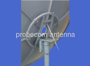 C Band 2.1m Rx Only Antenna?