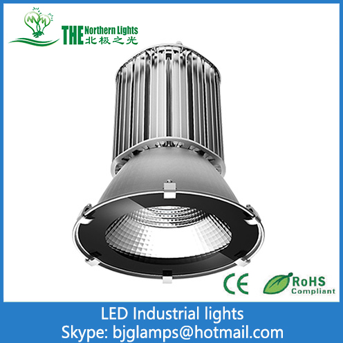 Industrial Lighting Factory 