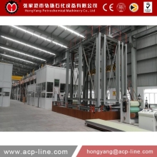 high quality aluminum color coating production line