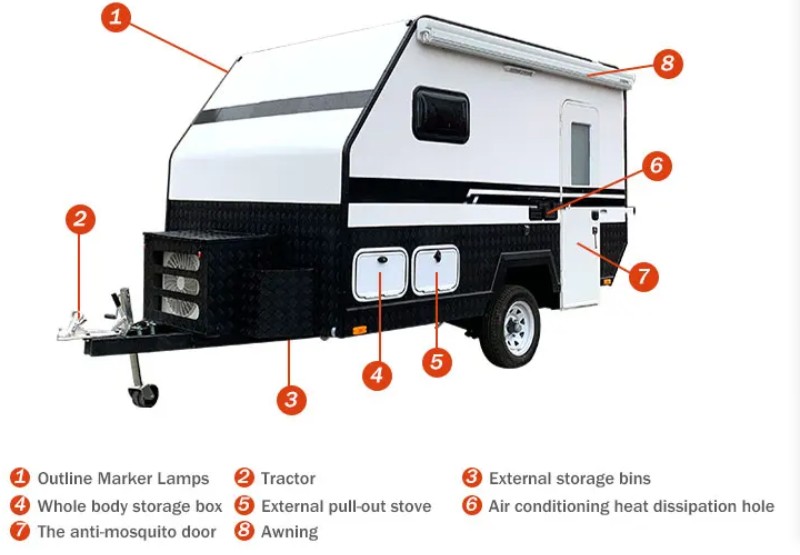 Camper Trailer 1191