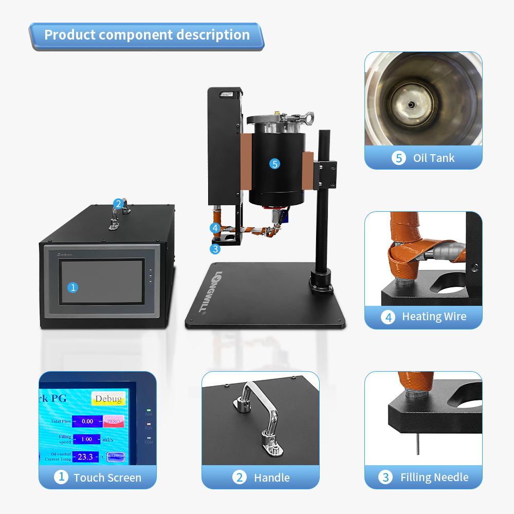 llenado de cartucho cartridge filling