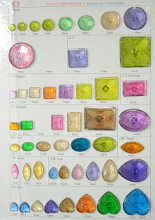 Yiwu Round Acrylic Beads for Garment