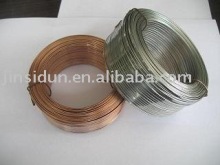 Stitching wire
