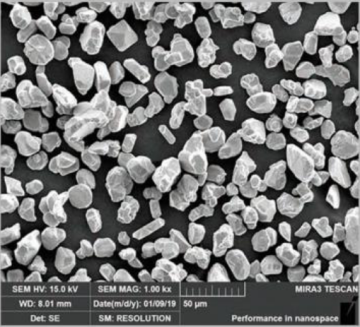 Cr2O3-25TiO2 15-45um APS powder